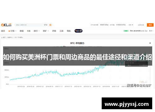 如何购买美洲杯门票和周边商品的最佳途径和渠道介绍