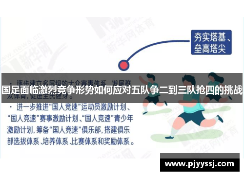 国足面临激烈竞争形势如何应对五队争二到三队抢四的挑战