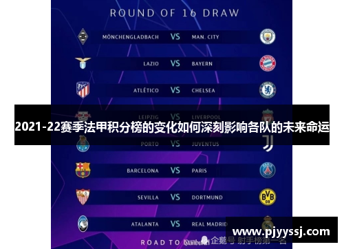 2021-22赛季法甲积分榜的变化如何深刻影响各队的未来命运
