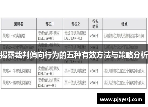 揭露裁判偏向行为的五种有效方法与策略分析