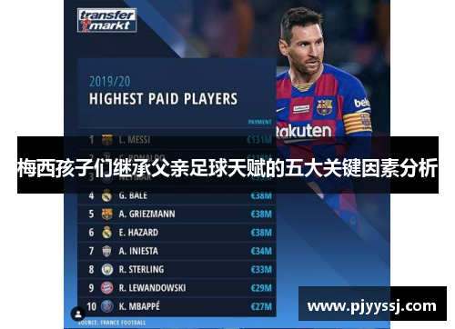 梅西孩子们继承父亲足球天赋的五大关键因素分析