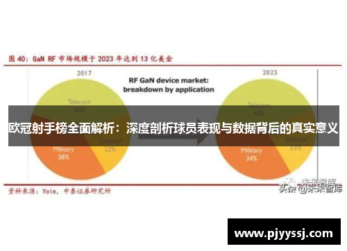欧冠射手榜全面解析：深度剖析球员表现与数据背后的真实意义